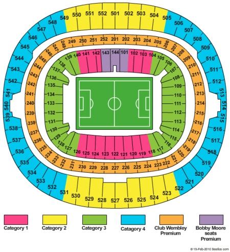 wembley stadium ticket prices